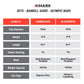 XMark Chisel Olympic Weight Plates & Bar Set Builder -  product_vendor - Peak Primal Wellness