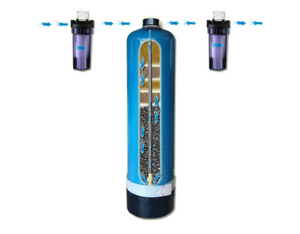 Echo Whole Home Water Filter System - Multi-Stage Filtration, High Flow, Low Maintenance