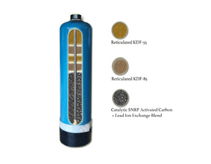 Echo Whole Home Water Filter System - Multi-Stage Filtration, High Flow, Low Maintenance