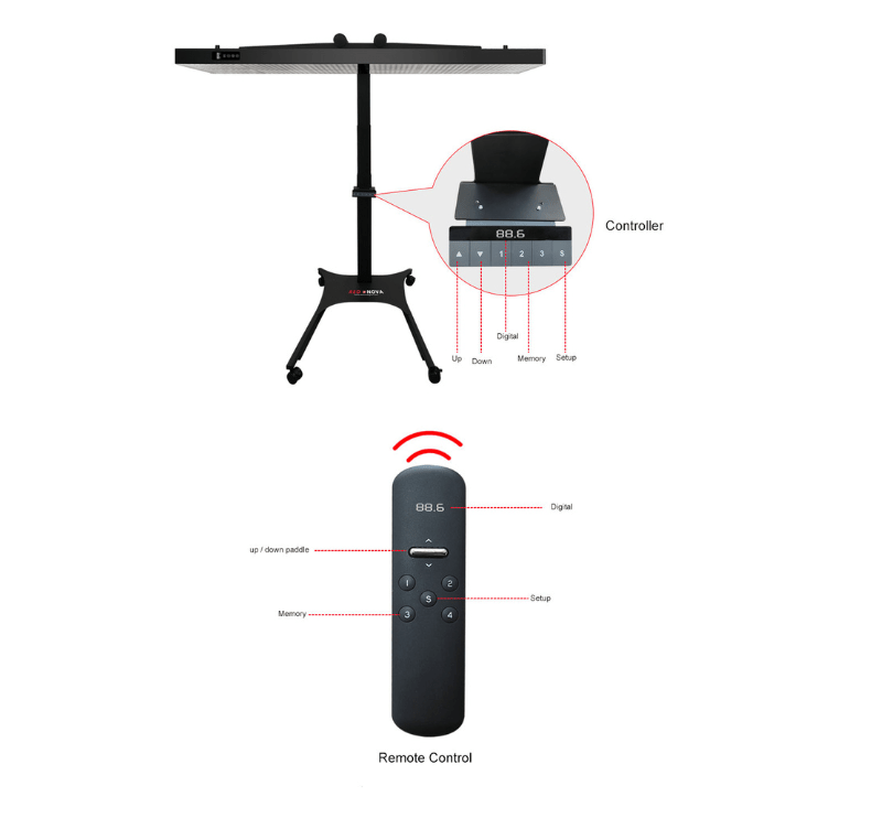 RNL900 & RNL1500 Premium Electric Mobile Stand for Red Light Therapy Panels -  product_vendor - Peak Primal Wellness