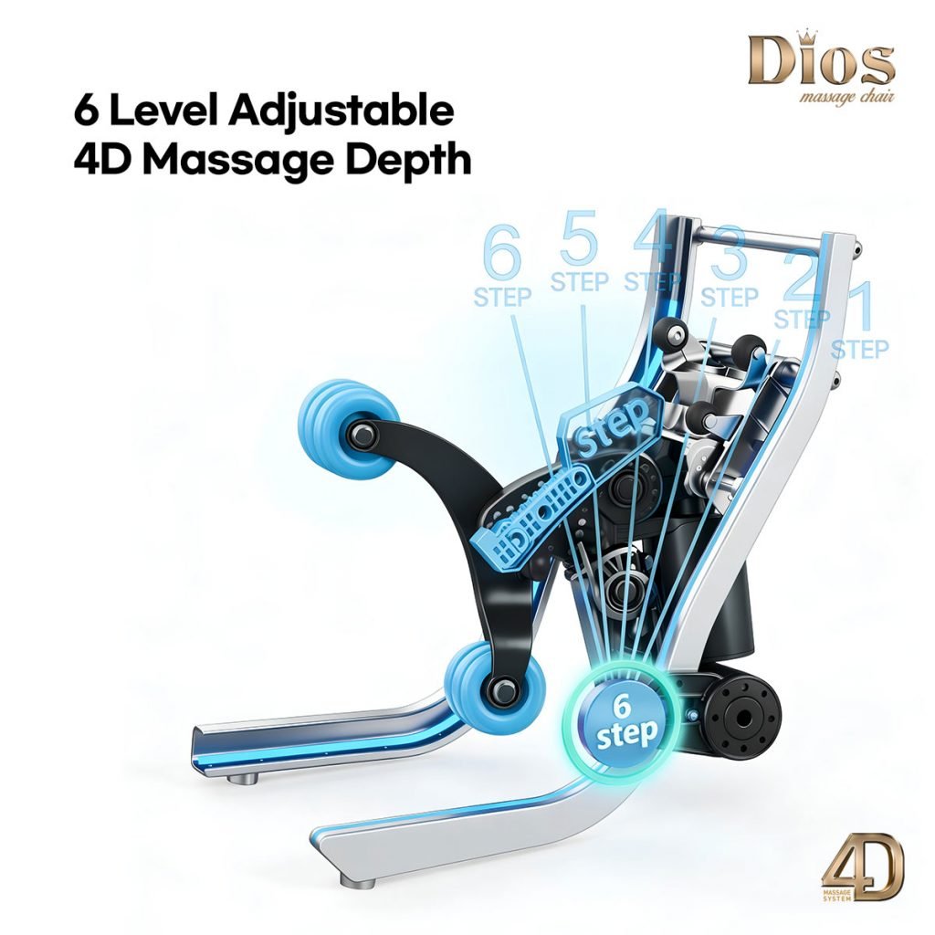 Dios Flexa – World’s First 181° Full - Body Hyper - Extension Stretching Chair -  product_vendor - Peak Primal Wellness