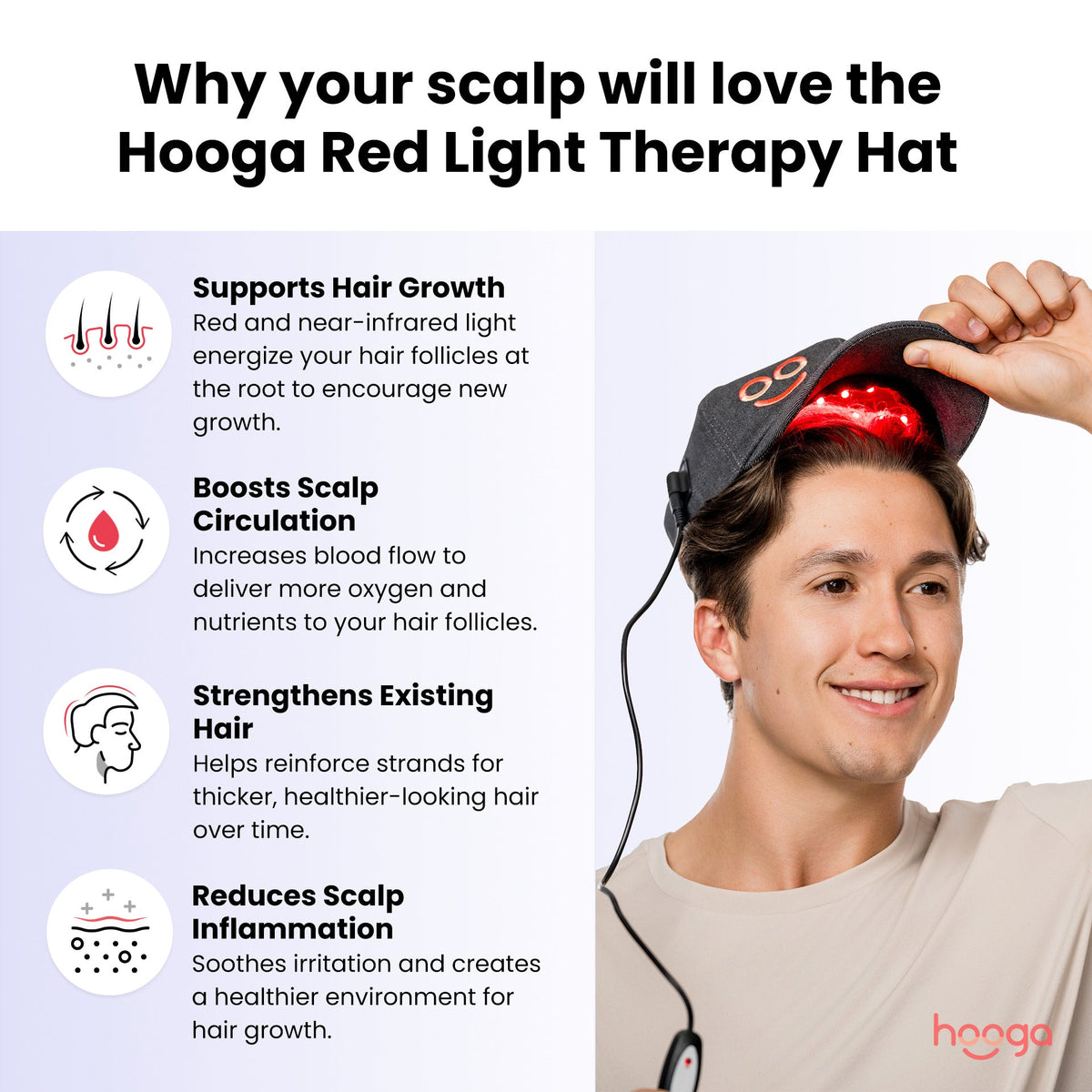 Hooga Red Light Therapy Hat -  product_vendor - Peak Primal Wellness