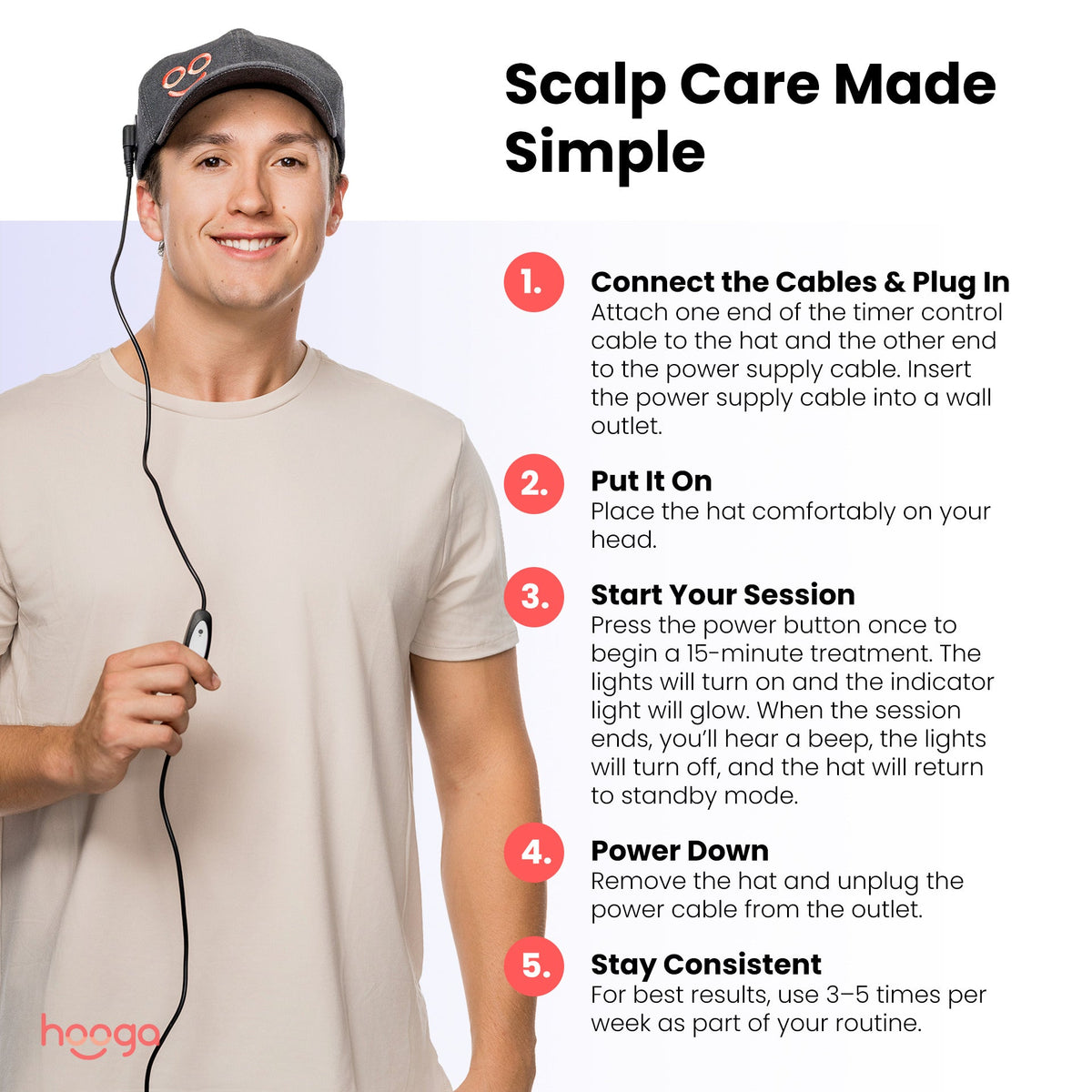 Hooga Red Light Therapy Hat -  product_vendor - Peak Primal Wellness