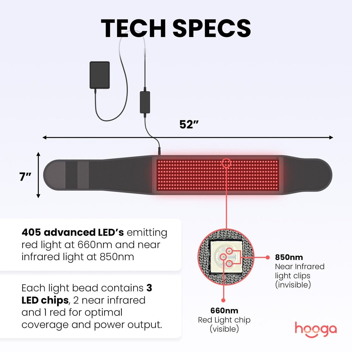Hooga Red Light Therapy Belt -  product_vendor - Peak Primal Wellness