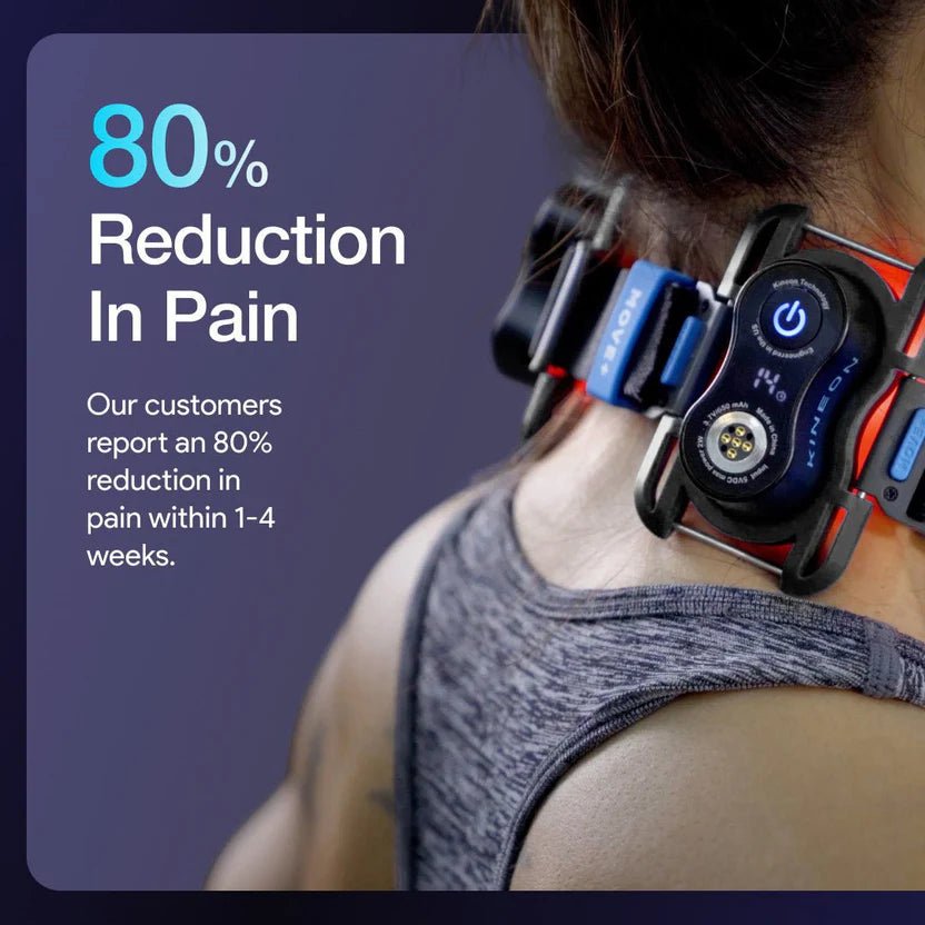 Kineon MOVE+ LED & Laser -  product_vendor - Peak Primal Wellness