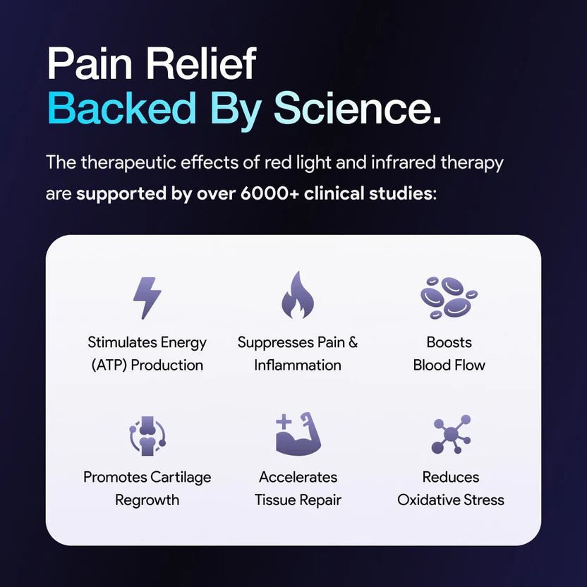 Kineon MOVE+ LED & Laser -  product_vendor - Peak Primal Wellness