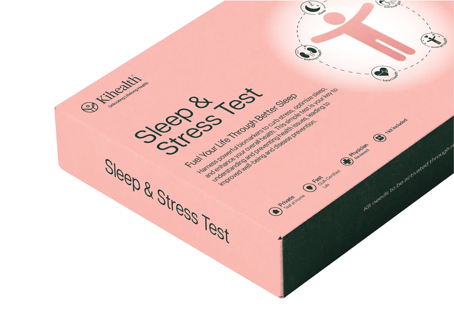 Sleep and Stress Test -  product_vendor - Peak Primal Wellness