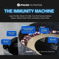 Austin Air Immunity Machine Replacement Filter -  product_vendor - Peak Primal Wellness