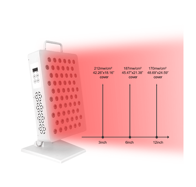 Red Nova Light Solo 300 – Targeted Red & Infrared Light Therapy Panel (630–850nm) -  product_vendor - Peak Primal Wellness